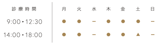 診療時間：午前9時〜12時30分、午後14時〜18時